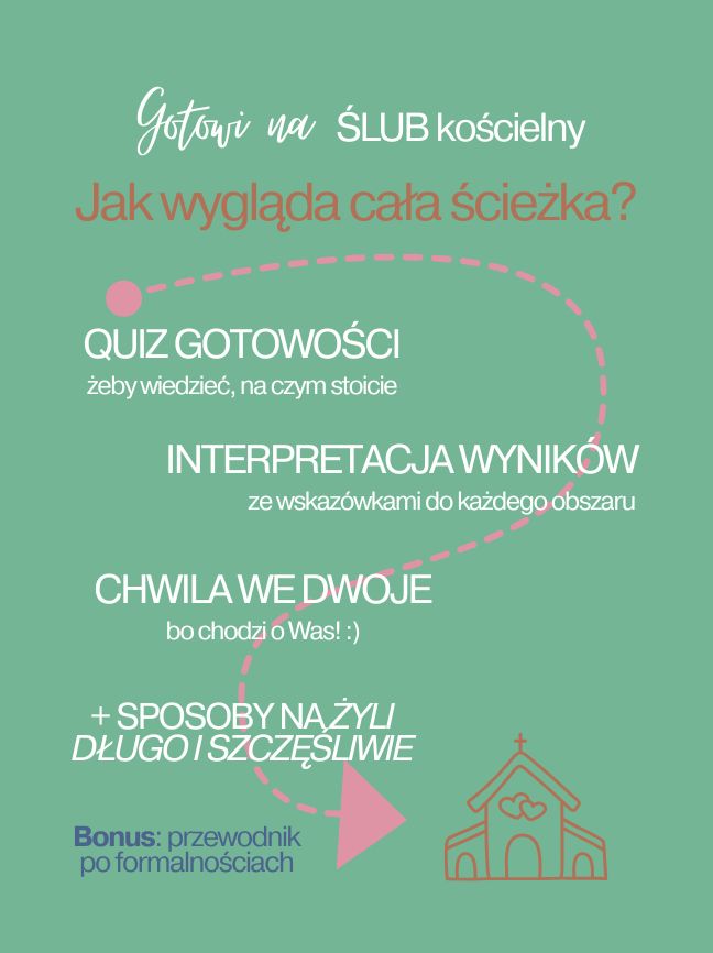 ścieżka narzeczonych Gotowi na ślub kościelny